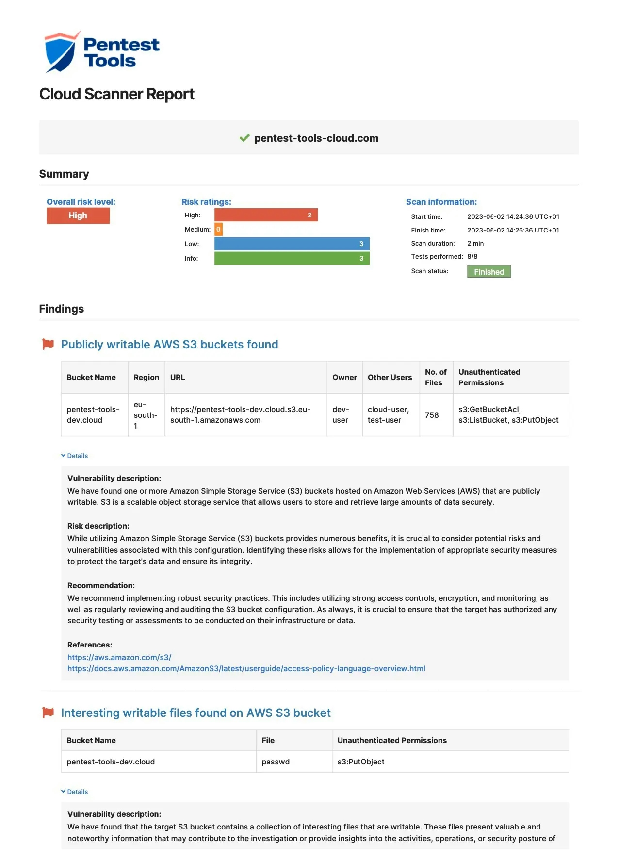 Cloud Security Scanner Report Sample