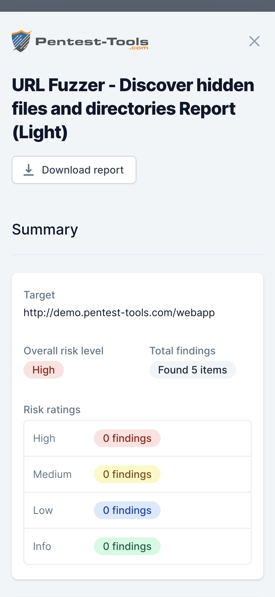 Pentest-Tools.com URL Fuzzer Sample Report