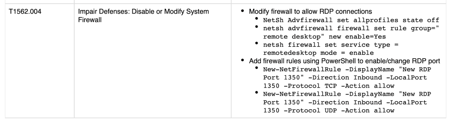 RDP-port