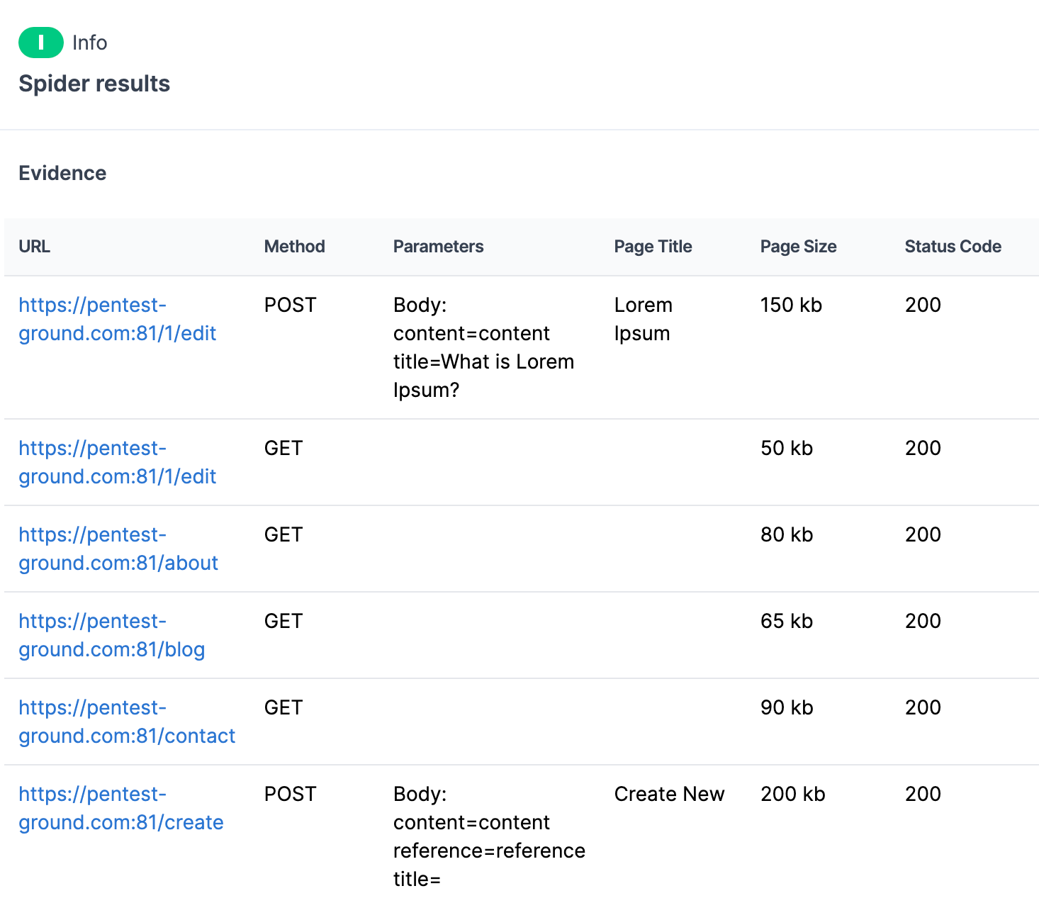 spider results table for Website Scanner